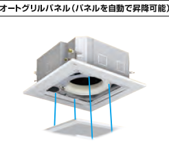 自動で昇降可能