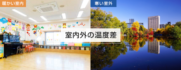 暖かい室内と寒い室外の写真