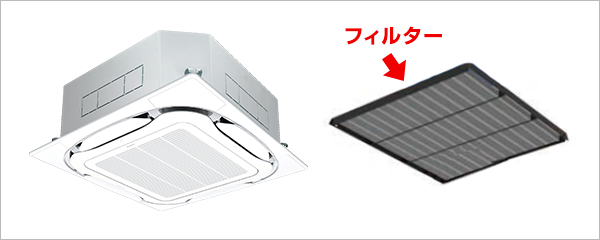 室内機の画像