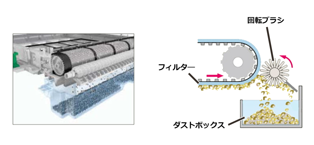 三菱電機