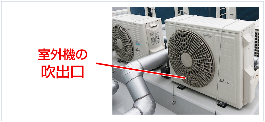 外側の侵入口