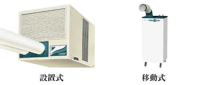 スポットエアコンとは