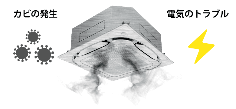 室内機の異臭