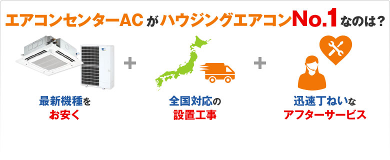 エアコンセンターACが業務用エアコンNo.1なのは